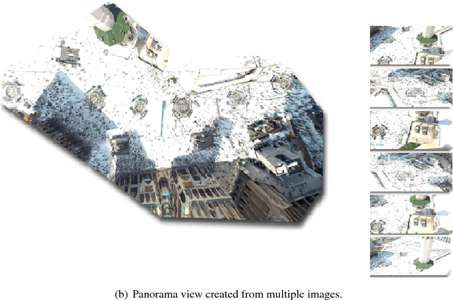 Figure 2 for Towards a Crowd Analytic Framework For Crowd Management in Majid-al-Haram