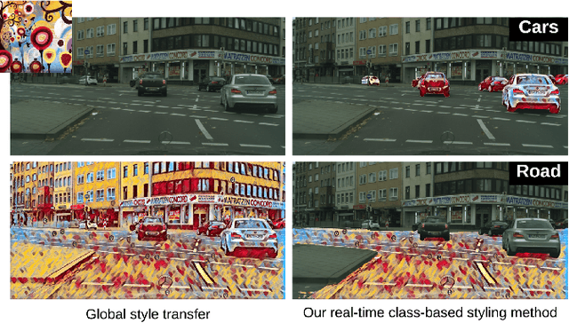 Figure 1 for Class-Based Styling: Real-time Localized Style Transfer with Semantic Segmentation