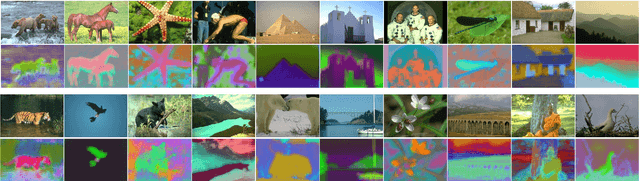 Figure 1 for Unsupervised Natural Image Patch Learning