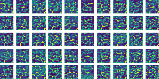 Figure 3 for Reducing catastrophic forgetting with learning on synthetic data