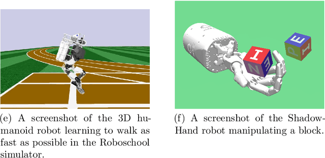 Figure 3 for A survey of benchmarking frameworks for reinforcement learning