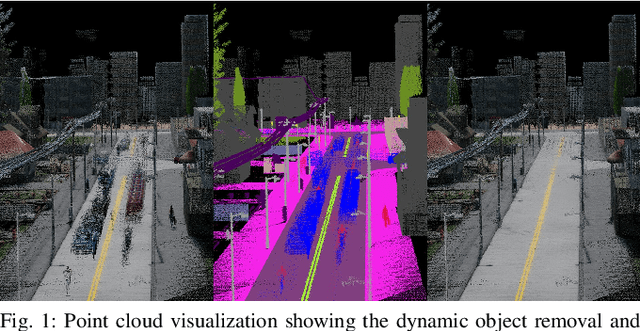 Figure 1 for Dynamic Object Removal and Spatio-Temporal RGB-D Inpainting via Geometry-Aware Adversarial Learning