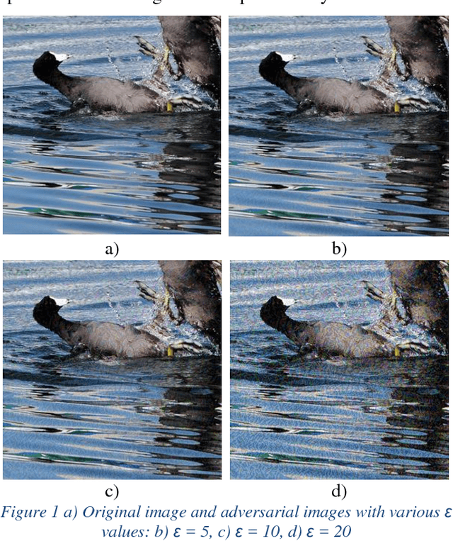 Figure 1 for The Effects of JPEG and JPEG2000 Compression on Attacks using Adversarial Examples
