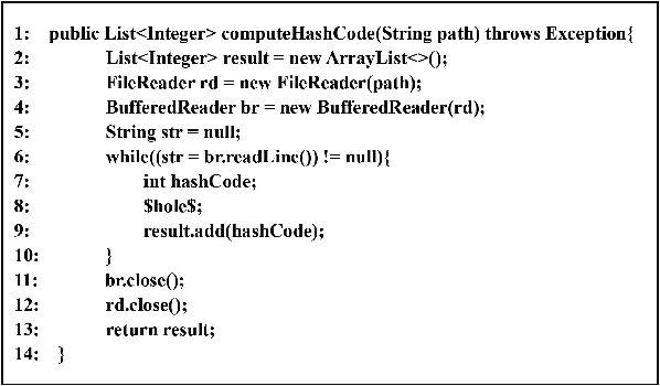 Figure 1 for Holistic Combination of Structural and Textual Code Information for Context based API Recommendation