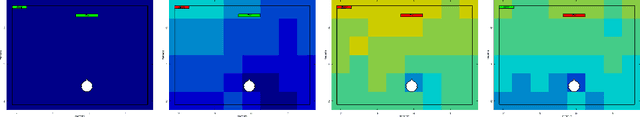 Figure 4 for Interactive spatial speech recognition maps based on simulated speech recognition experiments