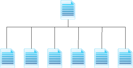 Figure 1 for Extending a Single-Document Summarizer to Multi-Document: a Hierarchical Approach