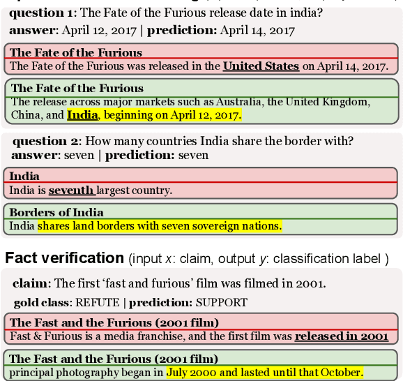 Figure 1 for Evidentiality-guided Generation for Knowledge-Intensive NLP Tasks