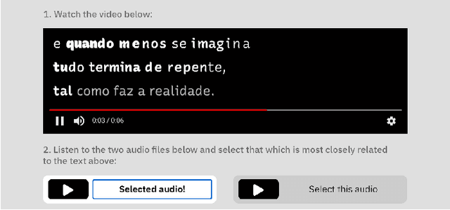 Figure 2 for Hidden bawls, whispers, and yelps: can text be made to sound more than just its words?