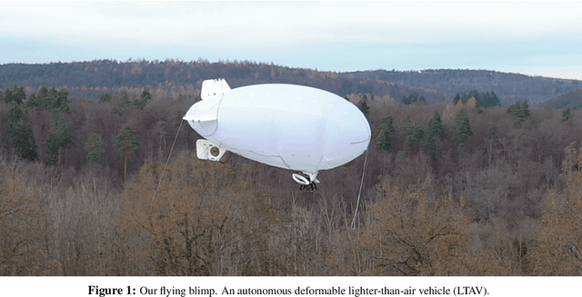 Figure 1 for Simulation and Control of Deformable Autonomous Airships in Turbulent Wind