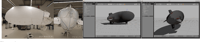 Figure 3 for Simulation and Control of Deformable Autonomous Airships in Turbulent Wind