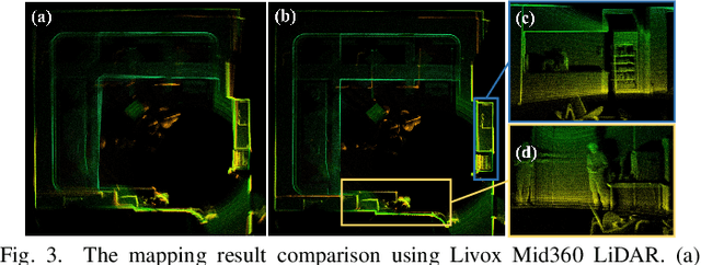 Figure 3 for Robust and Online LiDAR-inertial Initialization