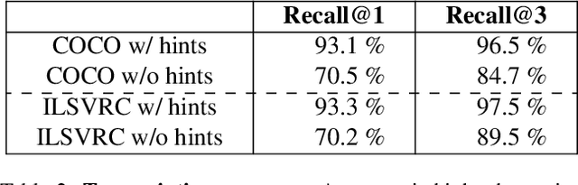 Figure 4 for Fast Object Class Labelling via Speech