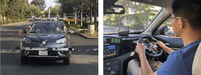 Figure 2 for HG-DAgger: Interactive Imitation Learning with Human Experts