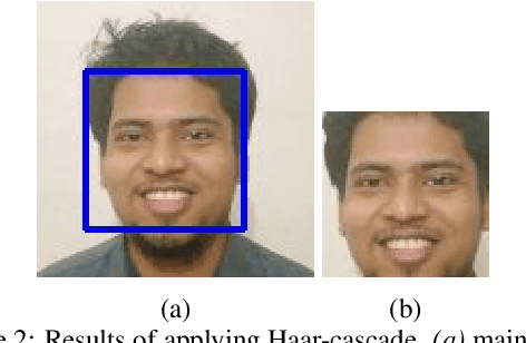 Figure 3 for Altering Facial Expression Based on Textual Emotion