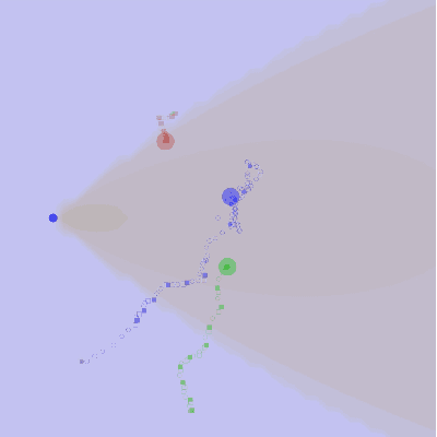 Figure 2 for Hybrid Information-driven Multi-agent Reinforcement Learning