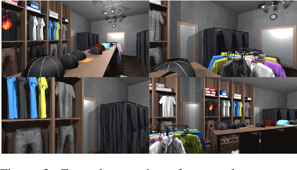 Figure 3 for SIMMC 2.0: A Task-oriented Dialog Dataset for Immersive Multimodal Conversations