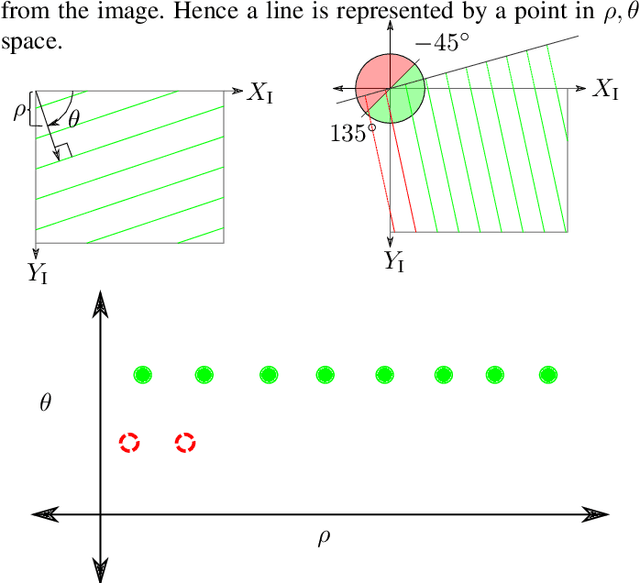 Figure 1 for 5-DoF Monocular Visual Localization Over Grid Based Floor