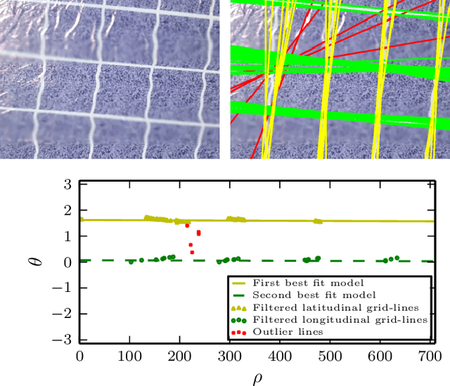 Figure 2 for 5-DoF Monocular Visual Localization Over Grid Based Floor