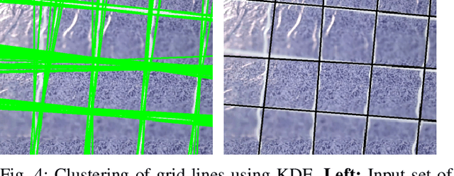 Figure 4 for 5-DoF Monocular Visual Localization Over Grid Based Floor