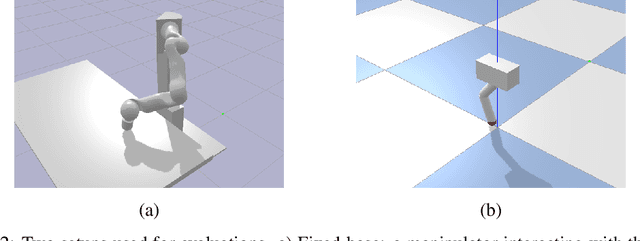 Figure 2 for Learning Variable Impedance Control for Contact Sensitive Tasks