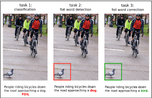 Figure 1 for FOIL it! Find One mismatch between Image and Language caption