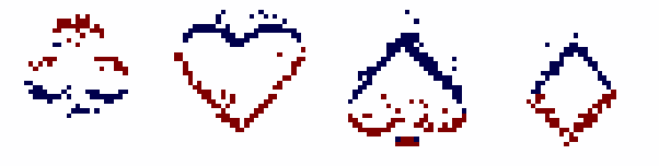 Figure 1 for Dictionary Learning with Accumulator Neurons