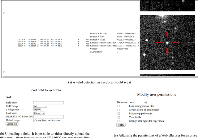 Figure 1 for The Umbrella software suite for automated asteroid detection