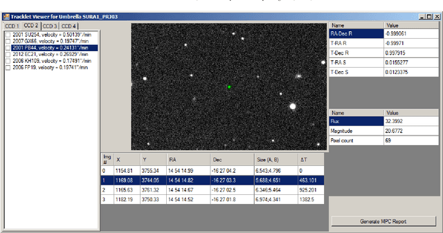 Figure 4 for The Umbrella software suite for automated asteroid detection