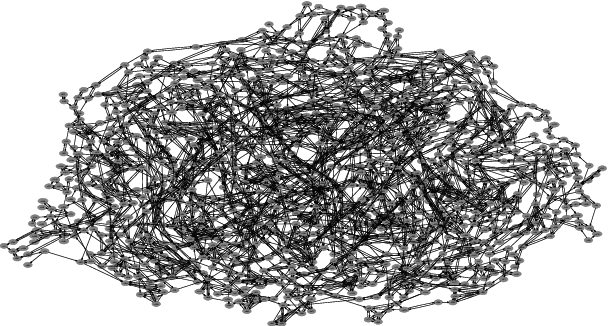 Figure 3 for Exploiting variable associations to configure efficient local search algorithms in large-scale binary integer programs