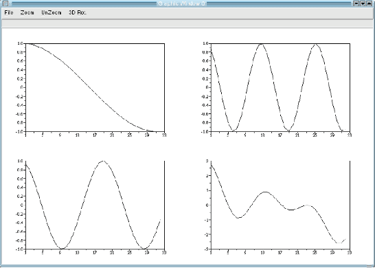 Figure 1 for Scilab and SIP for Image Processing