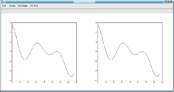 Figure 3 for Scilab and SIP for Image Processing