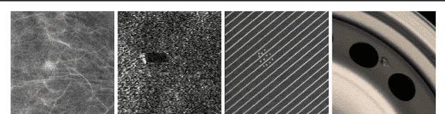 Figure 1 for Image Anomalies: a Review and Synthesis of Detection Methods