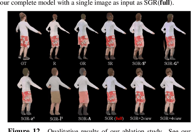 Figure 3 for Pose-Guided Human Animation from a Single Image in the Wild