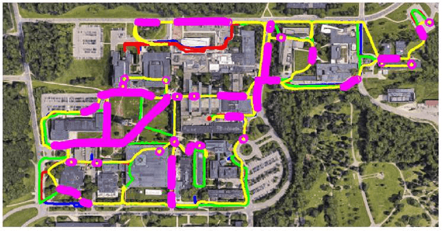 Figure 3 for Mining Minimal Map-Segments for Visual Place Classifiers