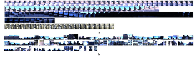 Figure 4 for Mining Minimal Map-Segments for Visual Place Classifiers