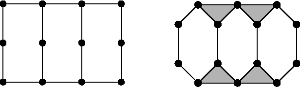 Figure 1 for Duality of Graphical Models and Tensor Networks