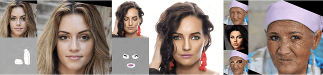 Figure 1 for FaceShop: Deep Sketch-based Face Image Editing