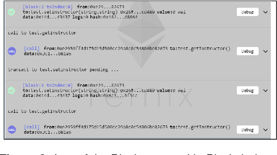 Figure 4 for Blockchain based Attack Detection on Machine Learning Algorithms for IoT based E-Health Applications