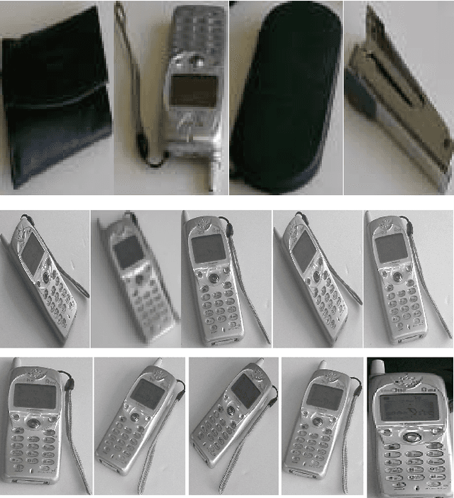 Figure 1 for Capturing and Recognizing Objects Appearance Employing Eigenspace