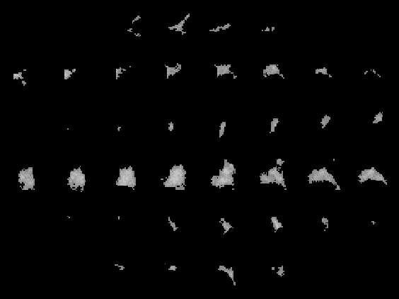 Figure 3 for Synthetic Lung Nodule 3D Image Generation Using Autoencoders