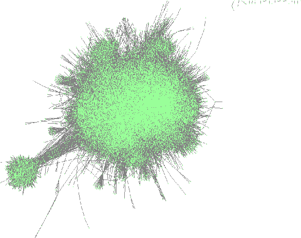 Figure 3 for Knowledge Graph informed Fake News Classification via Heterogeneous Representation Ensembles