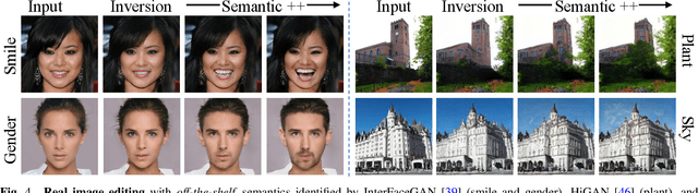 Figure 3 for High-fidelity GAN Inversion with Padding Space