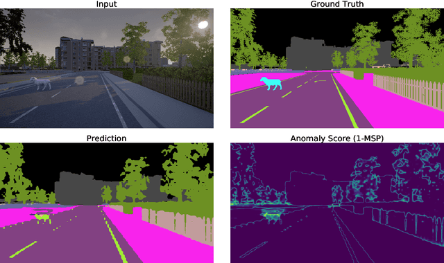 Figure 1 for A Benchmark for Anomaly Segmentation