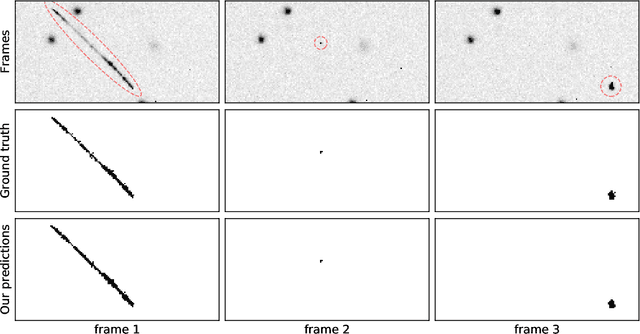 Figure 1 for Cosmic-CoNN: A Cosmic Ray Detection Deep-Learning Framework, Dataset, and Toolkit