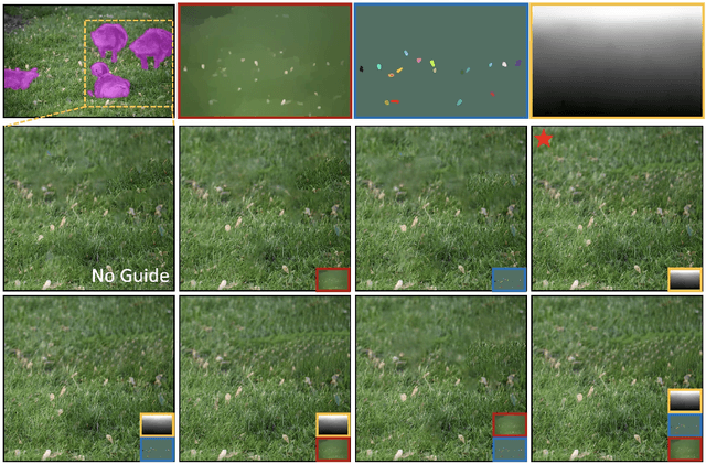 Figure 2 for Inpainting at Modern Camera Resolution by Guided PatchMatch with Auto-Curation