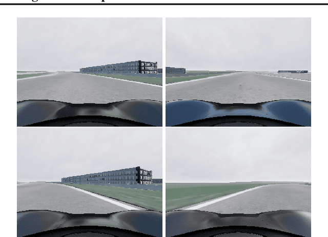 Figure 3 for Solving Learn-to-Race Autonomous Racing Challenge by Planning in Latent Space