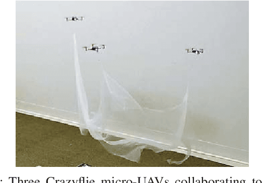 Figure 1 for Decentralized collaborative transport of fabrics using micro-UAVs