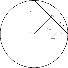 Figure 1 for Accelerated Sparse Bayesian Learning via Screening Test and Its Applications