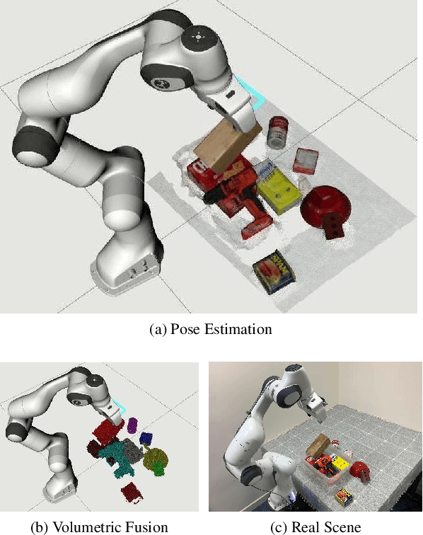 Figure 1 for MoreFusion: Multi-object Reasoning for 6D Pose Estimation from Volumetric Fusion