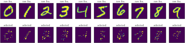 Figure 1 for Feature Selection Using Batch-Wise Attenuation and Feature Mask Normalization